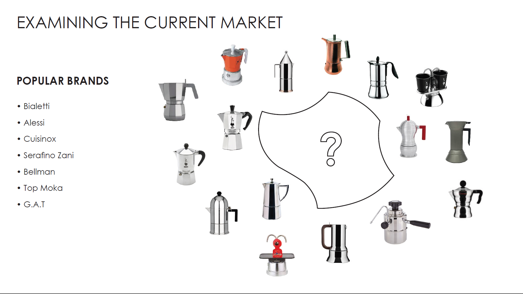 Moka pot redesign